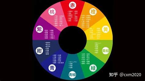 五行缺金 顏色